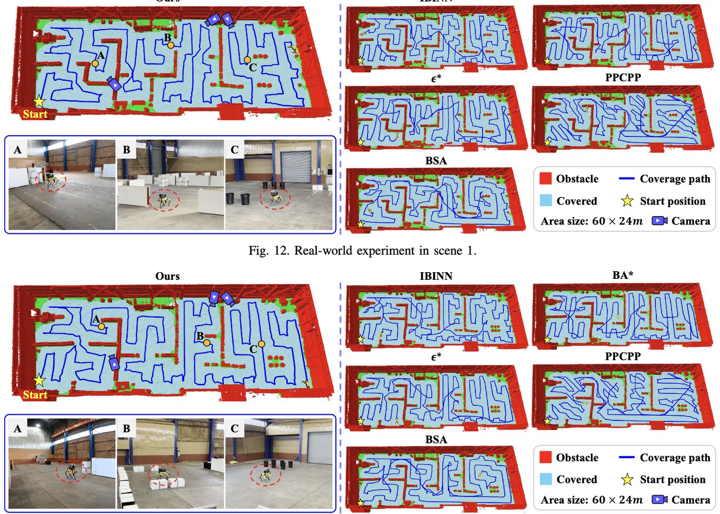 Real-world coverage paths of CAP compared with IBINN, BA*, BSA, e* and PPCPP