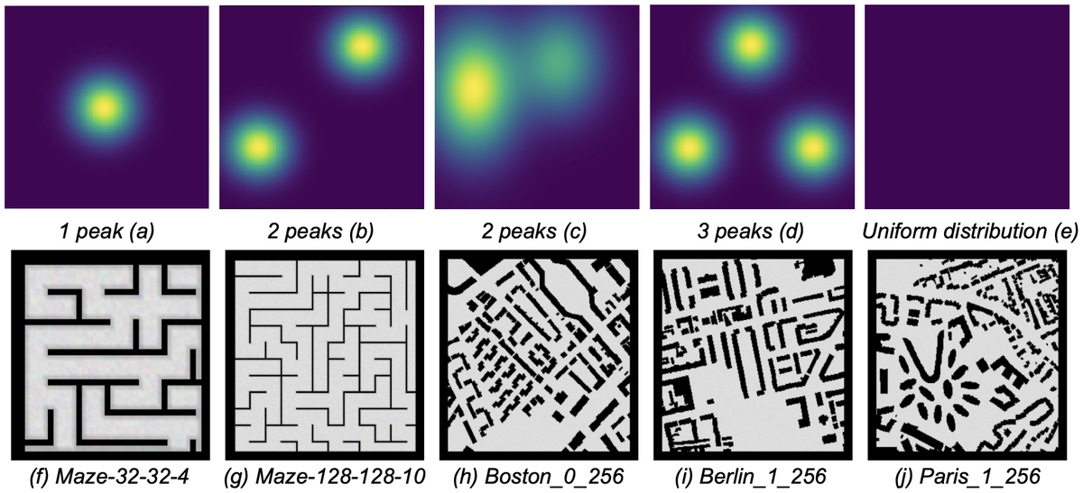 Five information distributions and five MAPF benchmark obstacle maps